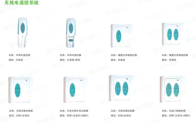 無(wú)線電遙控示意圖