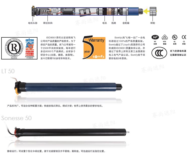 法國尚飛電機(jī)結(jié)構(gòu)示意圖 法國尚飛電機(jī)結(jié)構(gòu)示意圖