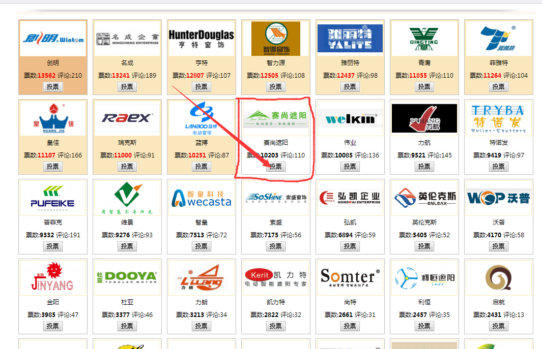 賽尚邀請(qǐng)您為我們投票 賽尚邀請(qǐng)您為我們投票