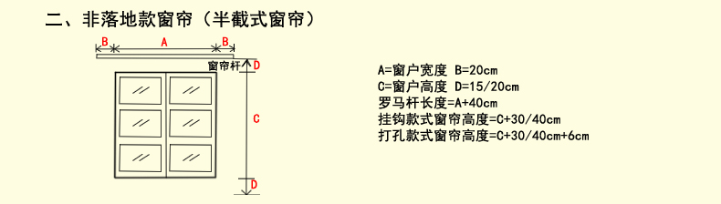 羅馬簾的測(cè)量方法 羅馬簾的測(cè)量方法
