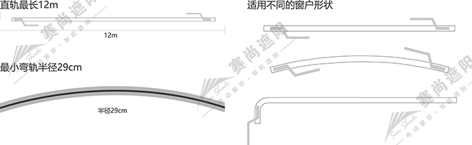 電動(dòng)開合簾系統(tǒng)參數(shù) 電動(dòng)開合簾系統(tǒng)參數(shù)