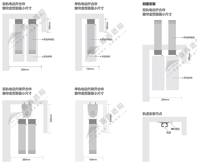 電動(dòng)開合簾安裝方式 電動(dòng)開合簾安裝方式