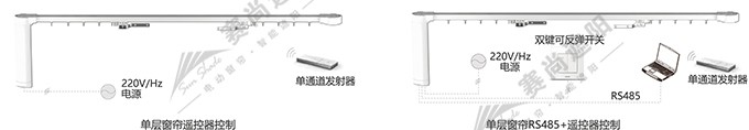 電動(dòng)開合簾布線方案 電動(dòng)開合簾布線方案