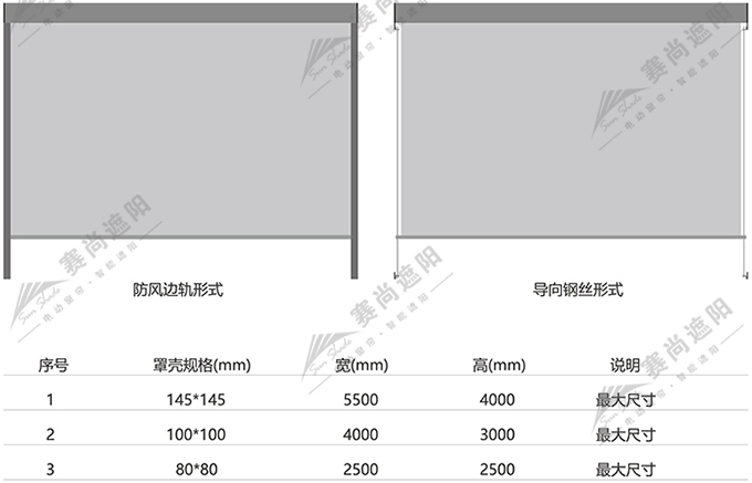 防風(fēng)電動(dòng)卷簾應(yīng)用尺寸 防風(fēng)電動(dòng)卷簾應(yīng)用尺寸