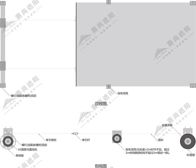 FSS電動(dòng)天棚簾安裝方式 FSS電動(dòng)天棚簾安裝方式