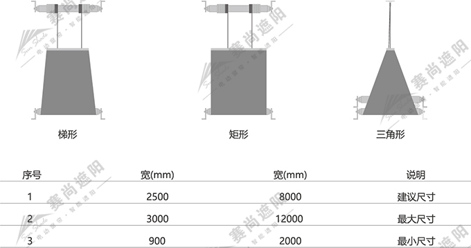 FTS電動天棚簾應(yīng)用尺寸 FTS電動天棚簾應(yīng)用尺寸
