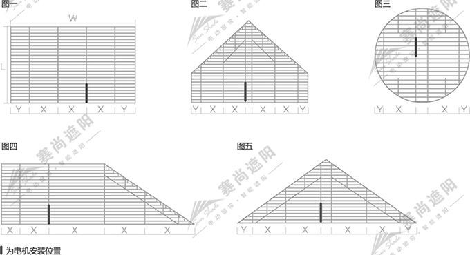 歐式百葉應(yīng)用形式 歐式百葉應(yīng)用形式