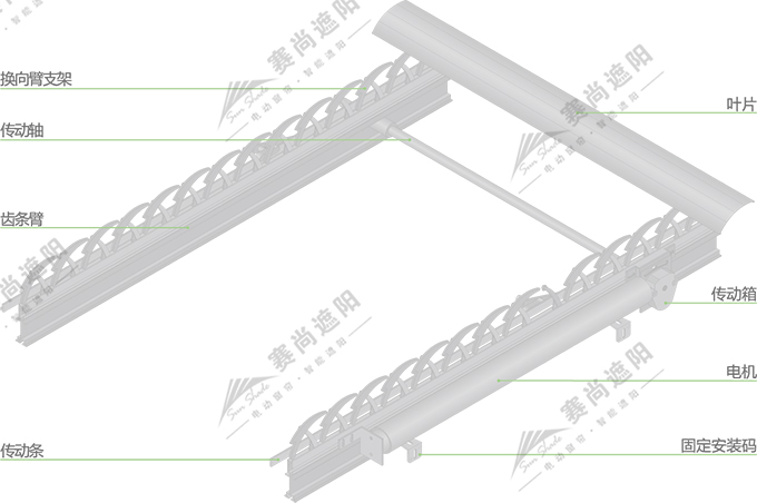 歐式百葉產(chǎn)品結(jié)構(gòu)圖 歐式百葉產(chǎn)品結(jié)構(gòu)圖