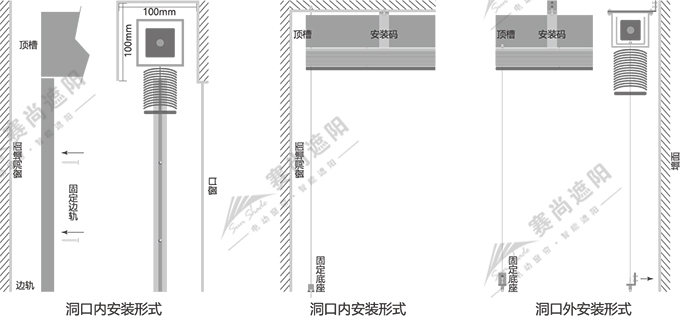戶外電動百葉簾安裝方式 戶外電動百葉簾安裝方式