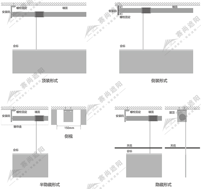 電動(dòng)升降橫幅安裝方式 電動(dòng)升降橫幅安裝方式