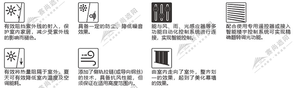 戶外電動百葉簾功能 戶外電動百葉簾功能